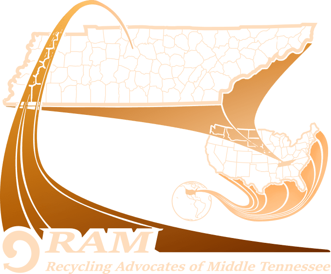 RAM Logo